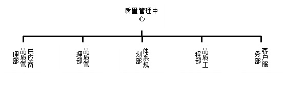 宅男噜观看质量观