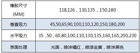 QQ浏览器截图_20180620144225_32869F9E36C54c1088AF8DC611707FC6.jpg